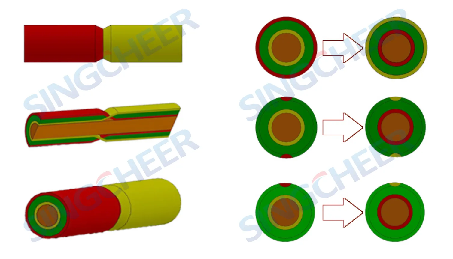 Quick color change system