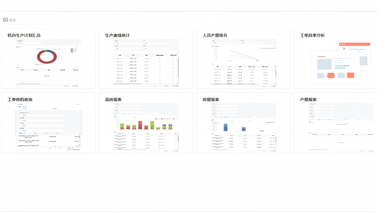 Diversified management reports