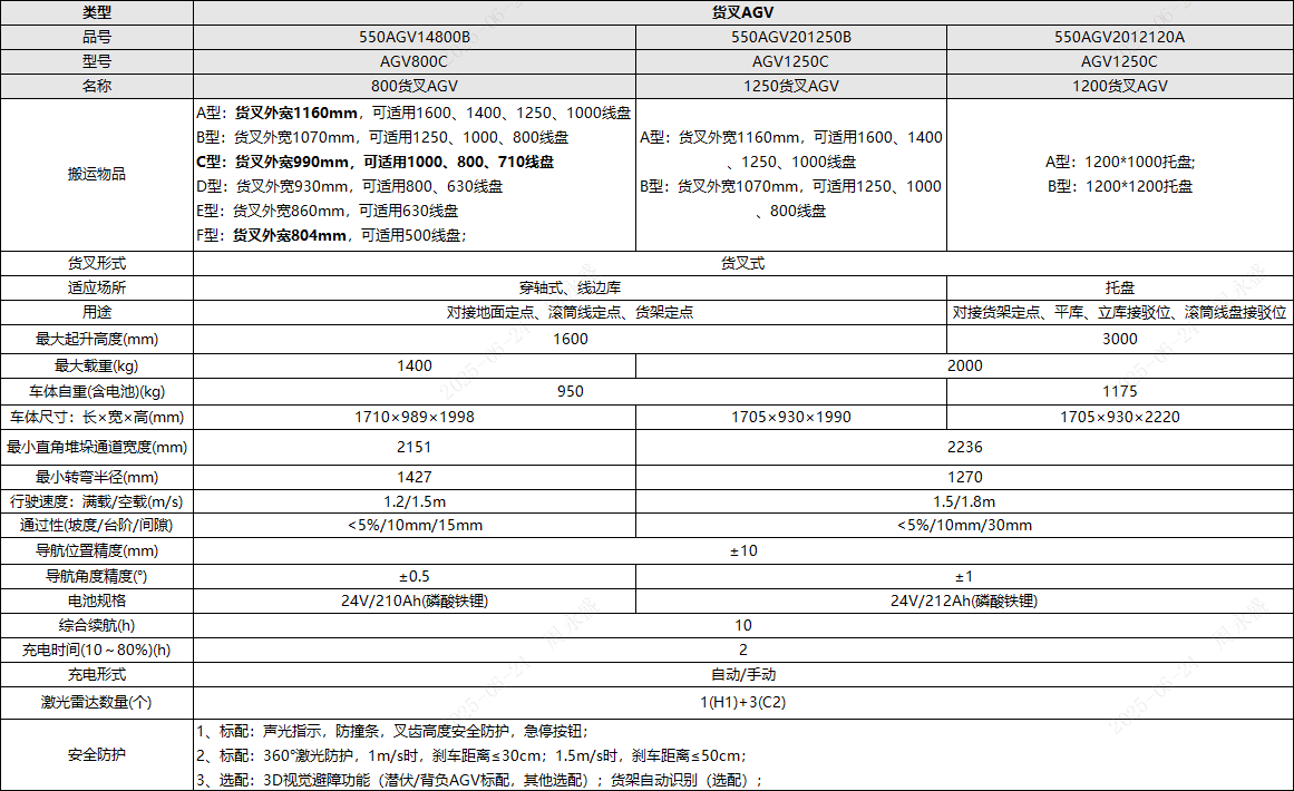 企业微信截图_17507362684291.png