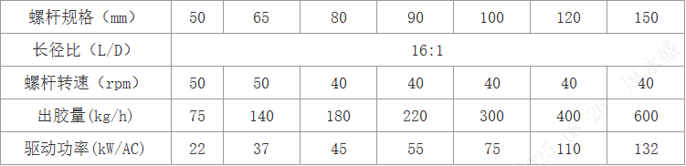 企业微信截图_17562130921687.png