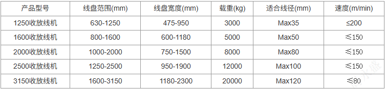 企业微信截图_17562190452458.png