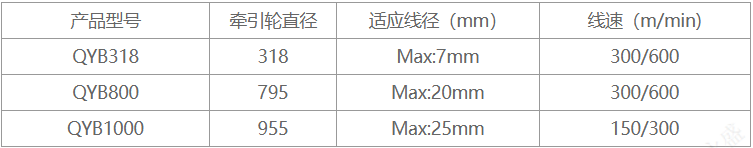 企业微信截图_17562153402289.png