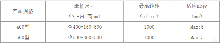 企业微信截图_17562190979373.png